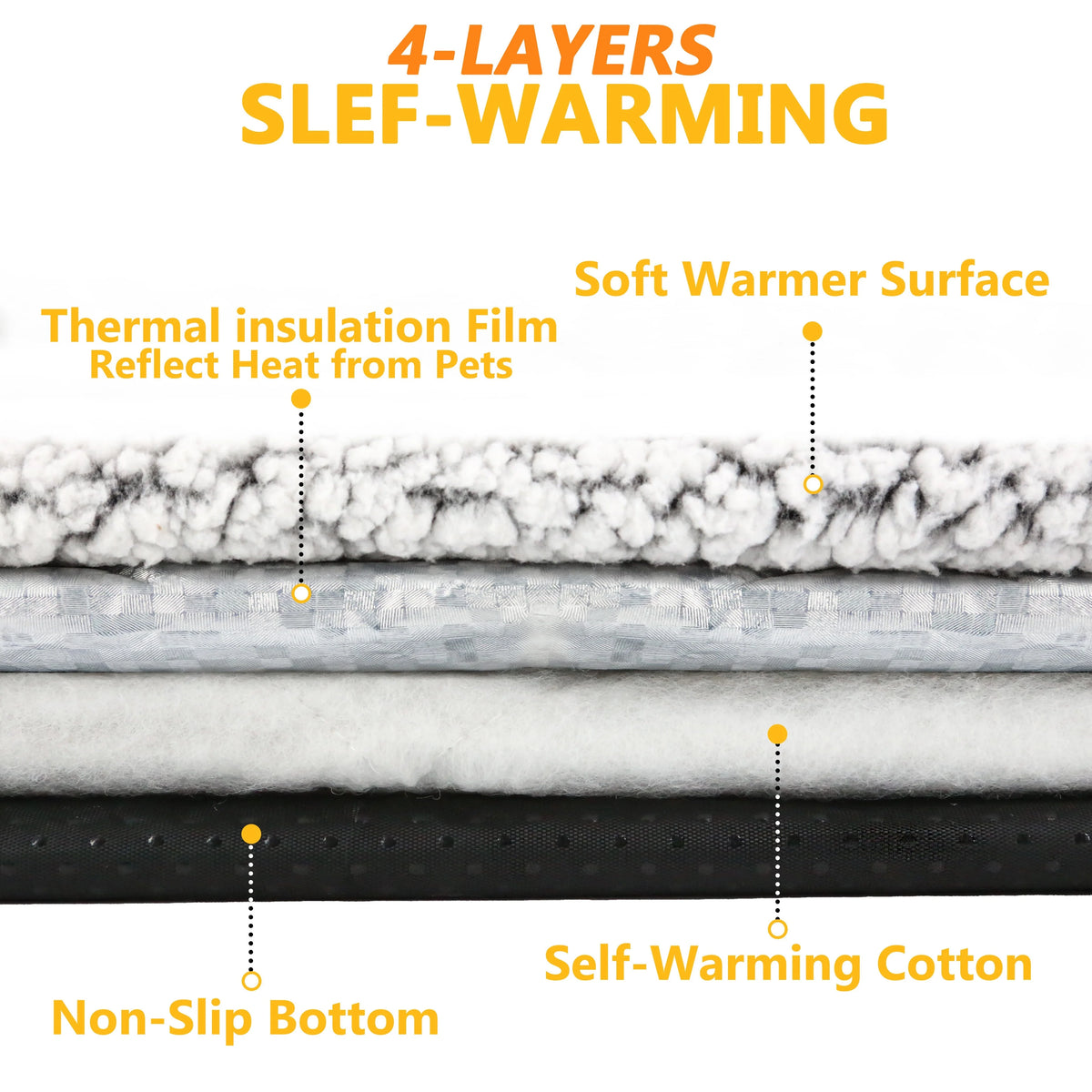 Self-Heating Pet Pad for Cats & Dogs