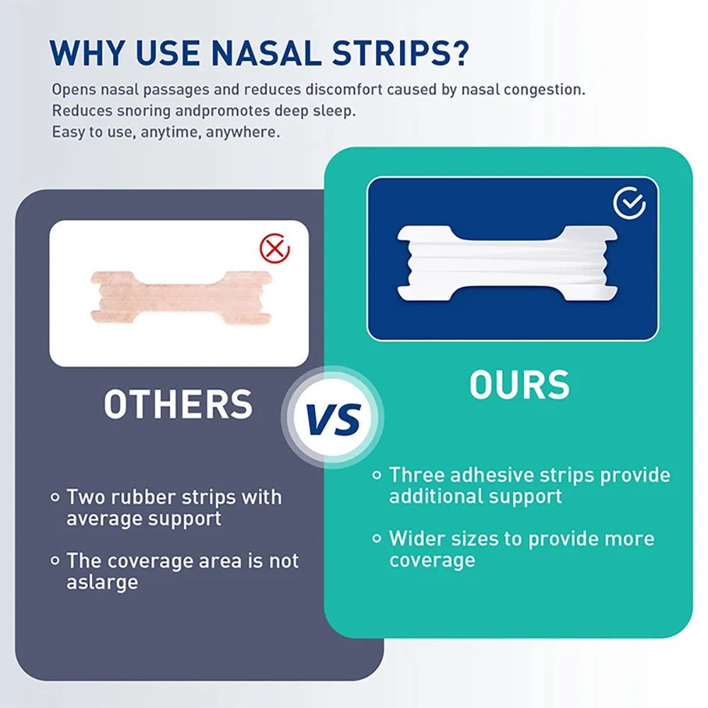 Adhesive Nasal Strips — Comfortable Nighttime Wear, Multi-Pack