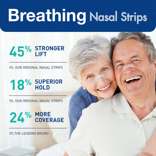 Adhesive Nasal Strips — Comfortable Nighttime Wear, Multi-Pack